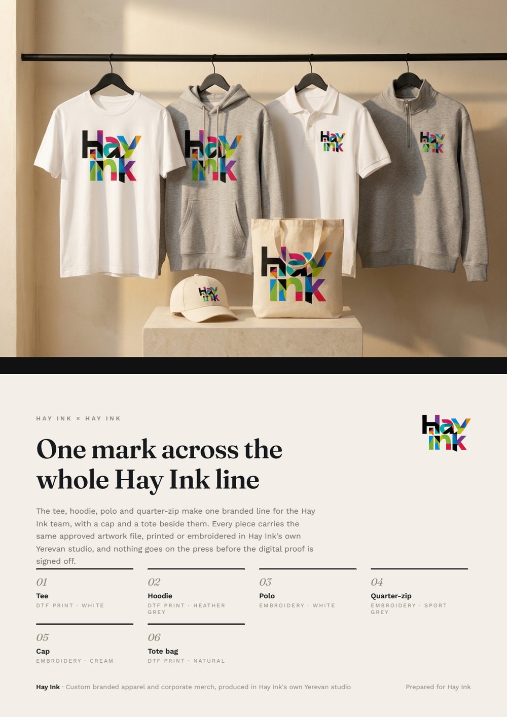Page 1: the cover with the Hay Ink line on a rail, the headline and the product index