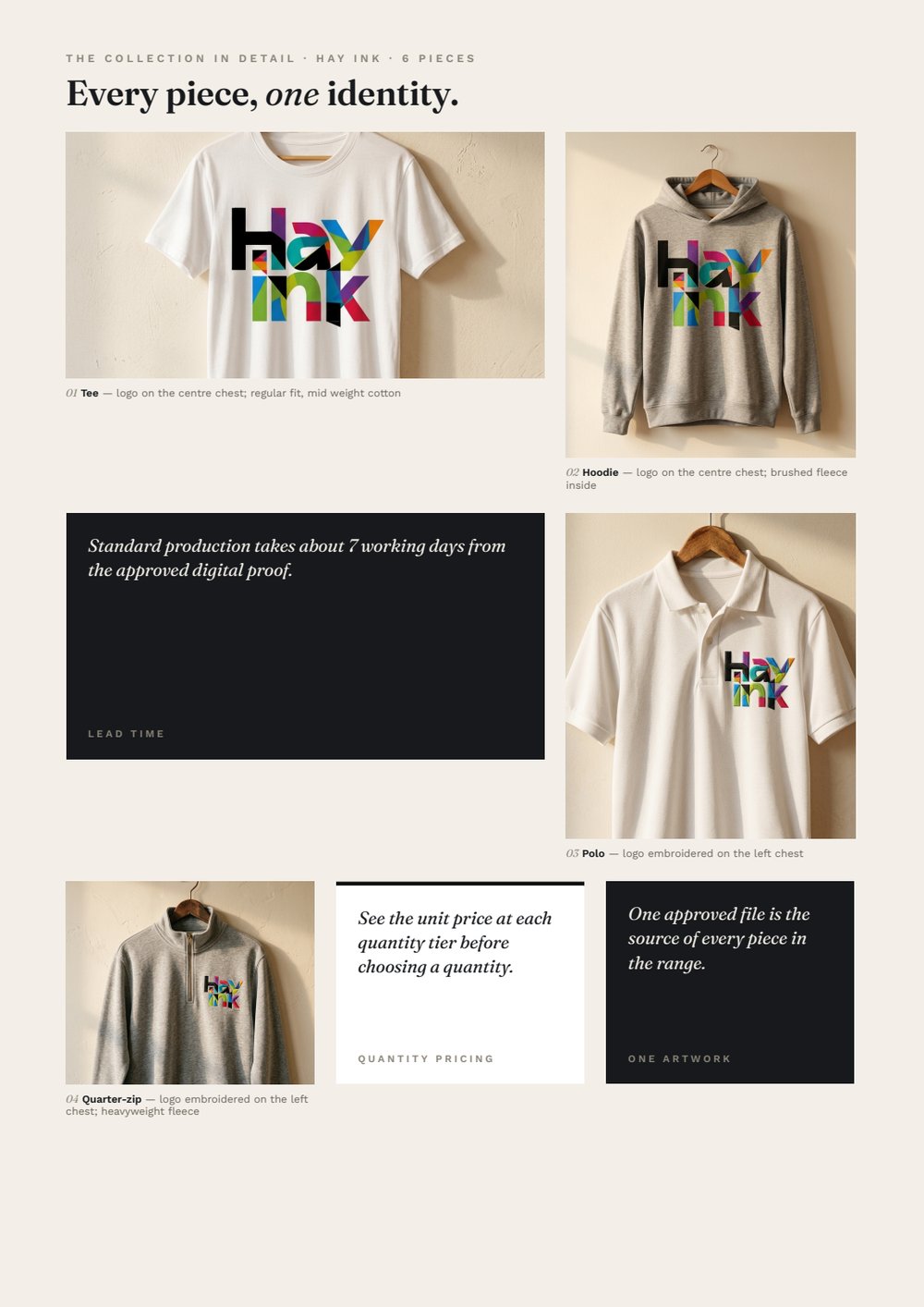 Page 2: the collection in detail, four mockups with three note cards