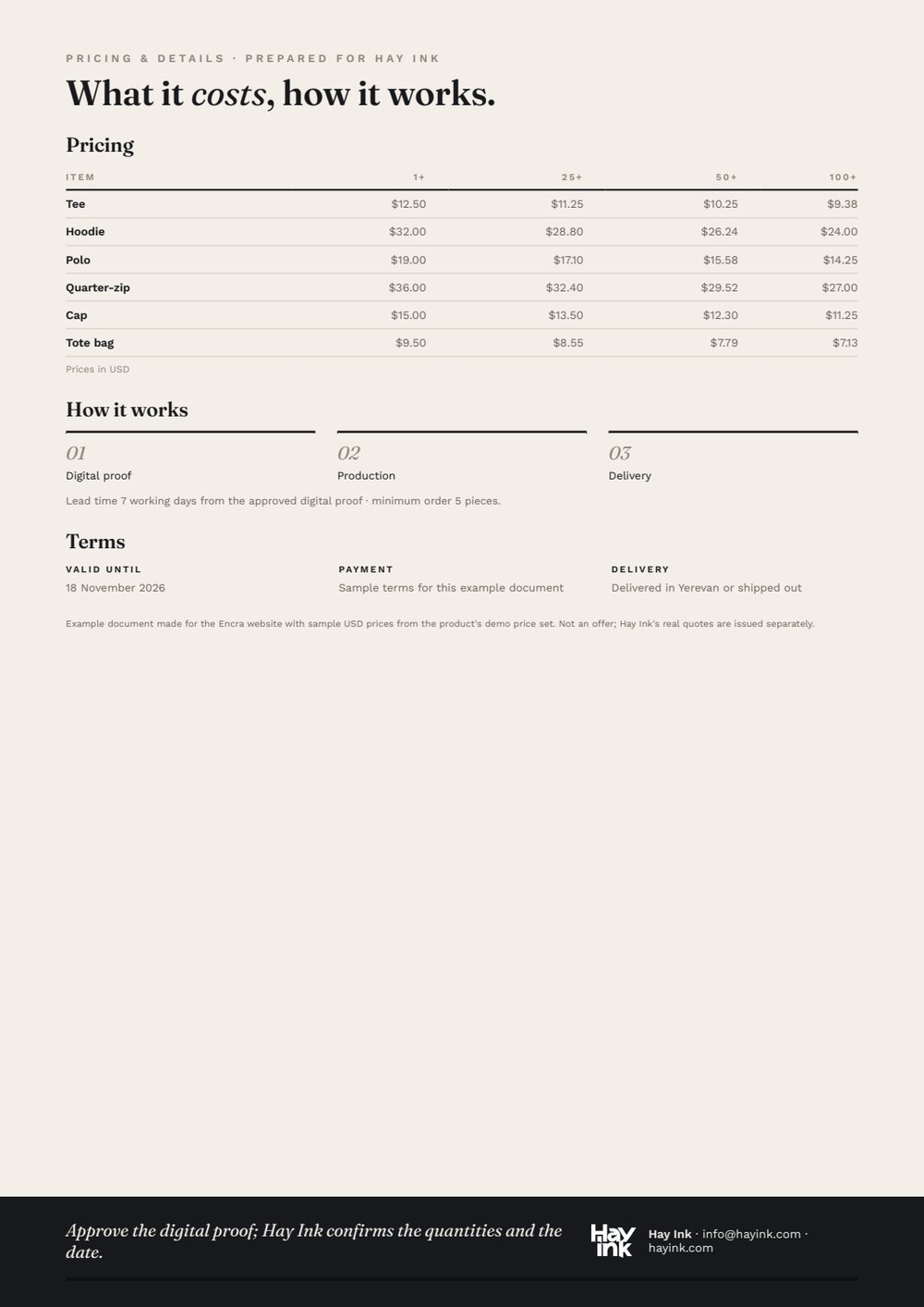 Page 4: the quantity table, the three process steps, the terms and the closing line